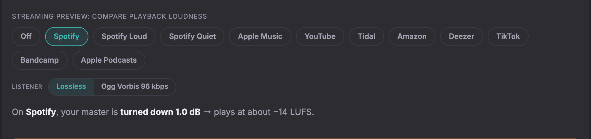 The streaming preview in the loudness tool with Spotify selected, the Listener switch, and the readout showing the master turned down 1.0 dB